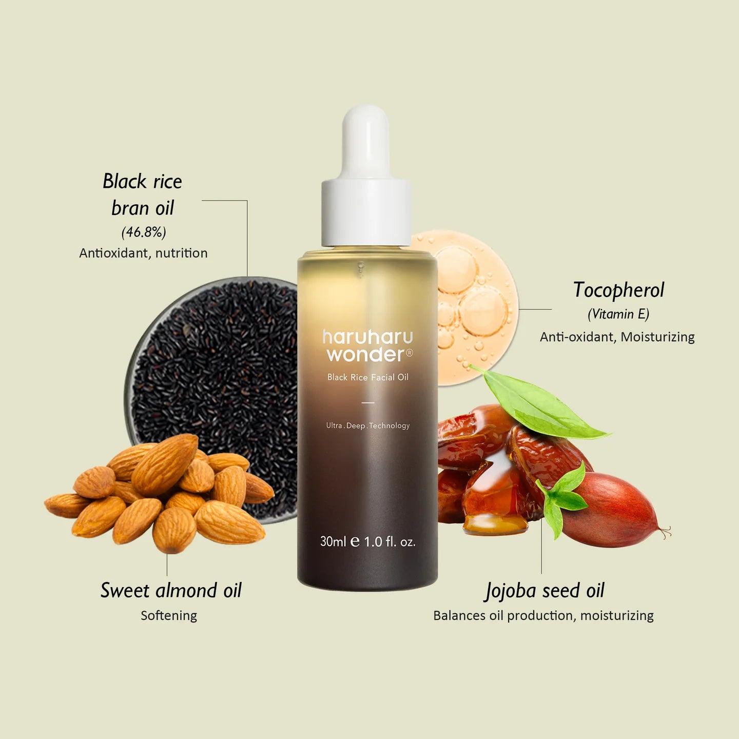 Haruharu Wonder - Black Rice Facial Oil (30ml)