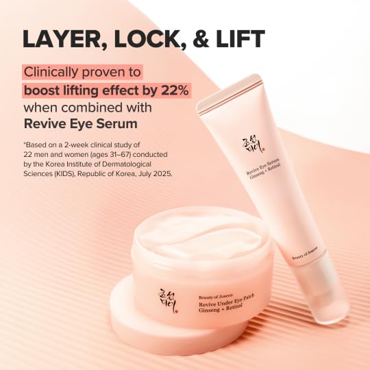 Beauty of Joseon Revive Under Eye Patch Ginseng + Retinal