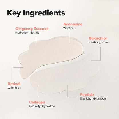 Beauty of Joseon Revive Under Eye Patch Ginseng + Retinal