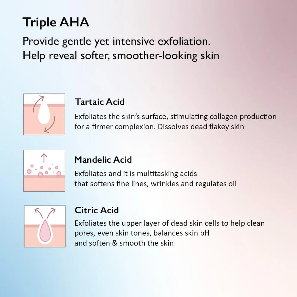 Haruharu Wonder - Black Rice Triple AHA Gentle Cleansing Gel
