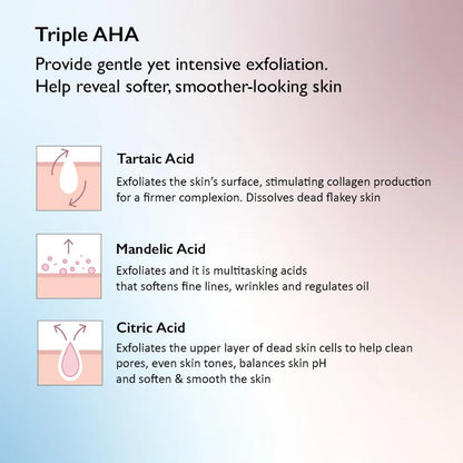 Haruharu Wonder - Black Rice Triple AHA Gentle Cleansing Gel