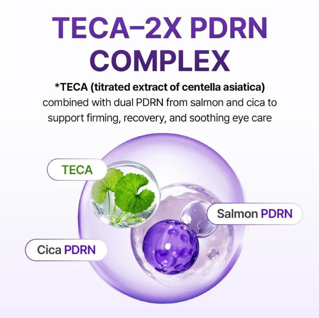 Centellian24 360º Shot PDRN Glowing Eye Patches