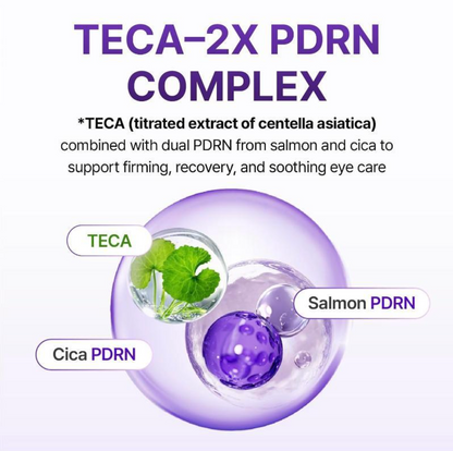 Centellian24 360º Shot PDRN Glowing Eye Patches