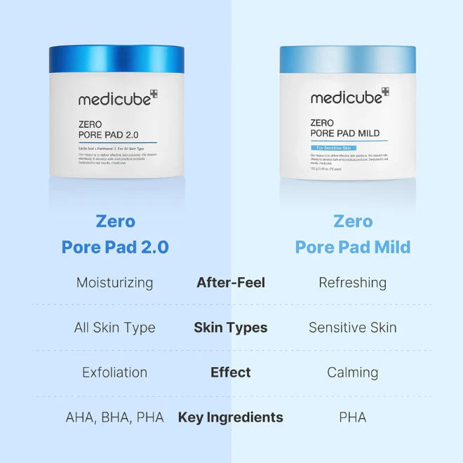 Zero Pore Pad Mild