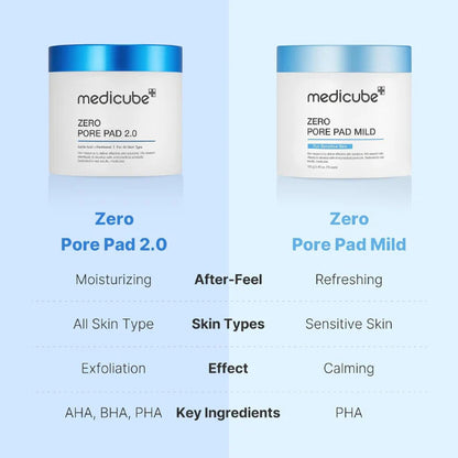 Zero Pore Pad Mild